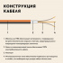 Изображение №8 - Нагревательный мат для теплого пола Русское тепло 8.0 м² 1280 Вт